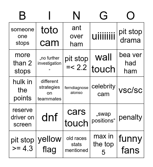 🇭🇺 Bingo Card