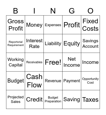 Financial Bingo Card