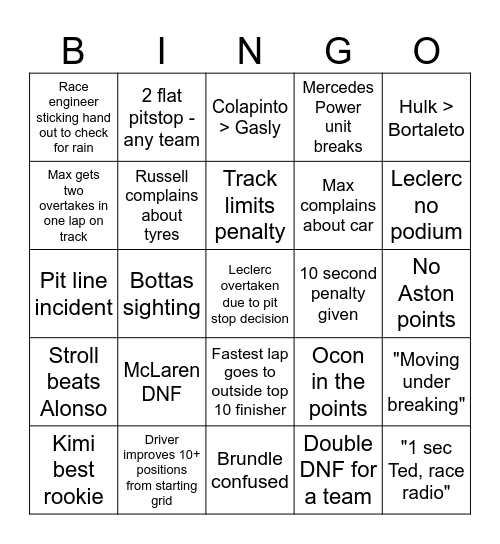 F1 Bingo Card