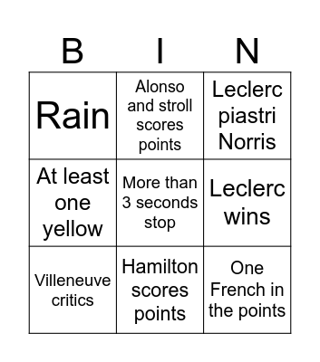 Hongrie Bingo Card