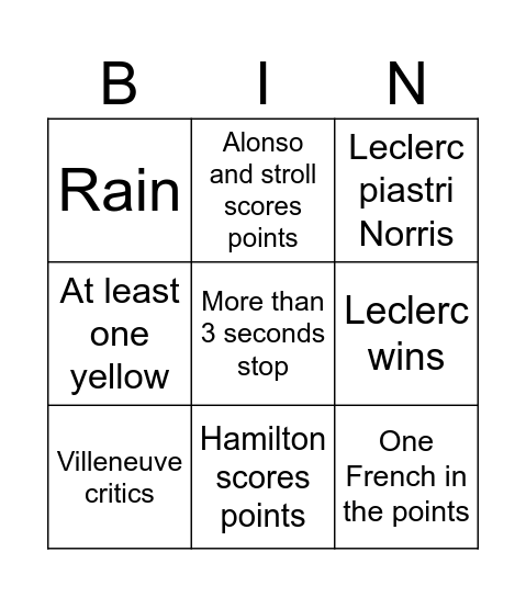 Hongrie Bingo Card