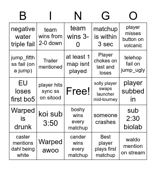 Jumper World Cup Bingo Card
