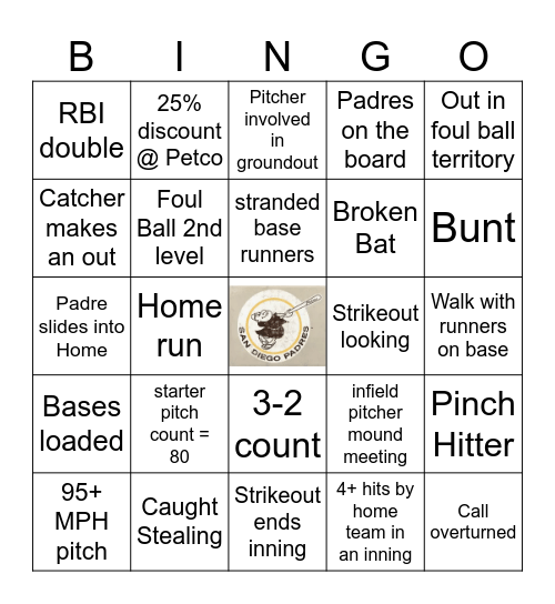 Baseball Bingo Card