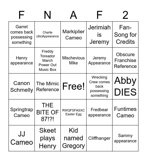 FNAF MOVIE 2 Predictions Bingo Card