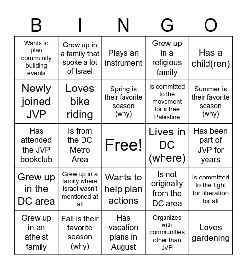8/3 Chapter Meeting Bingo Card