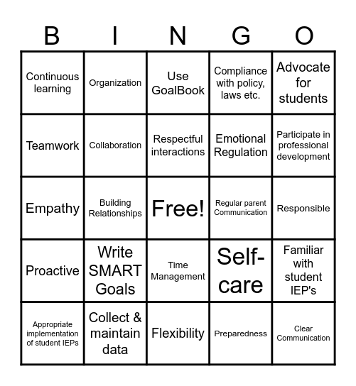 Qualities/Expectations of Cohort Teachers Bingo Card