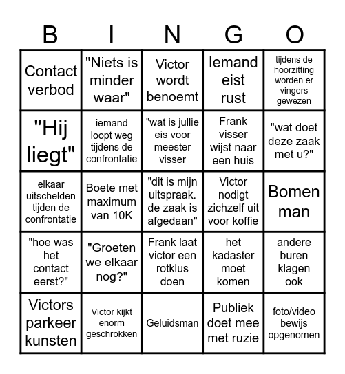Frank Visser doet uitspraak Bingo Card