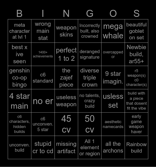 Genshin Showcase Bingo Card