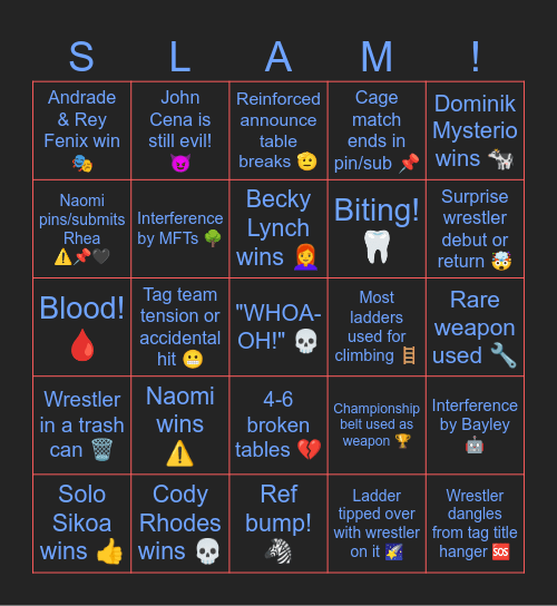 SummerSlam 2025 Night 2 BINGO Card