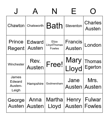 Jane Austen -- People and Places Bingo Card