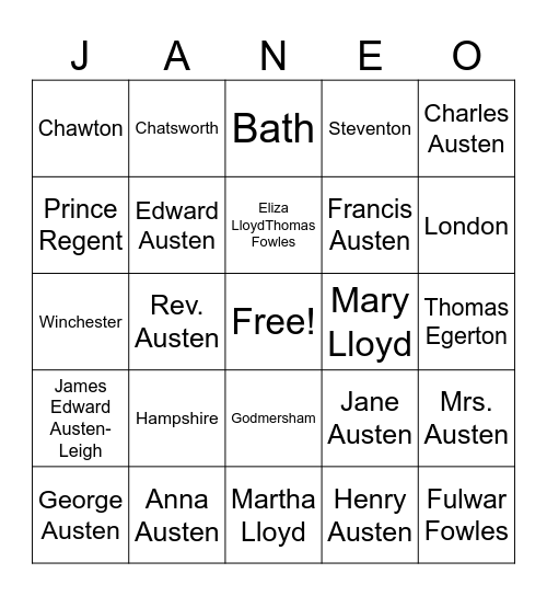 Jane Austen -- People and Places Bingo Card