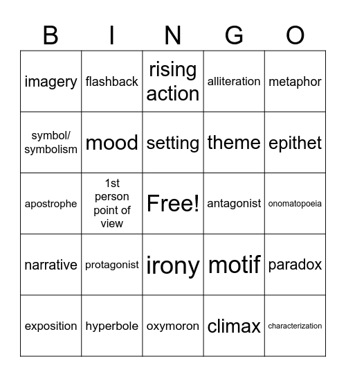 LITERARY TERM BINGO Card