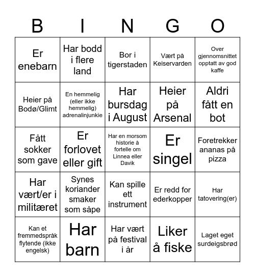 Finn et navn som passer med utsagna under. Navn kan bare brukes en gang. Bingo Card