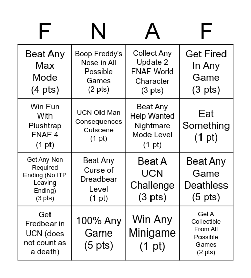 FNAF Bingo Card