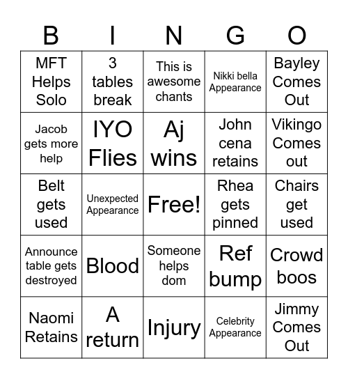 Summerslam bingo card Bingo Card
