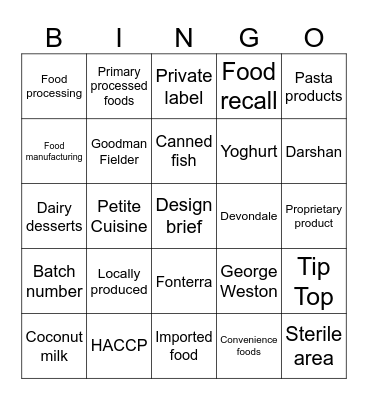 Chapter 10 Bingo Card