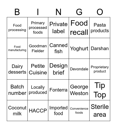Chapter 10 Bingo Card