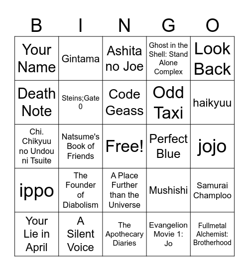 Random Anime Bingo Card