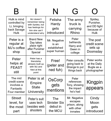 Brand New Day PREDICTIONS Bingo Card