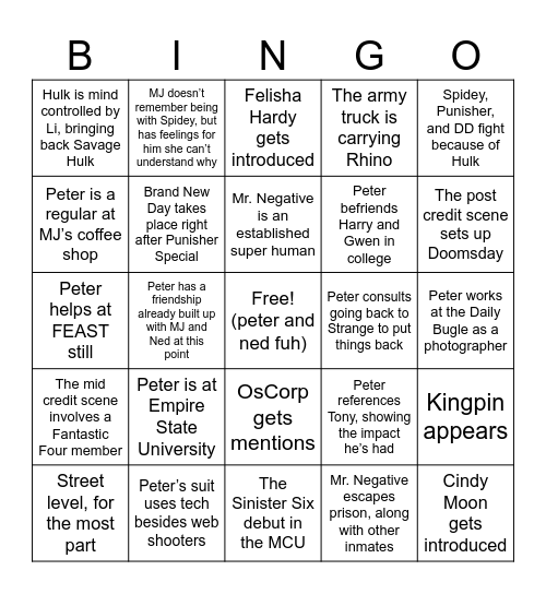 Brand New Day PREDICTIONS Bingo Card