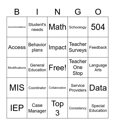 SpEd PD 2025 Bingo Card