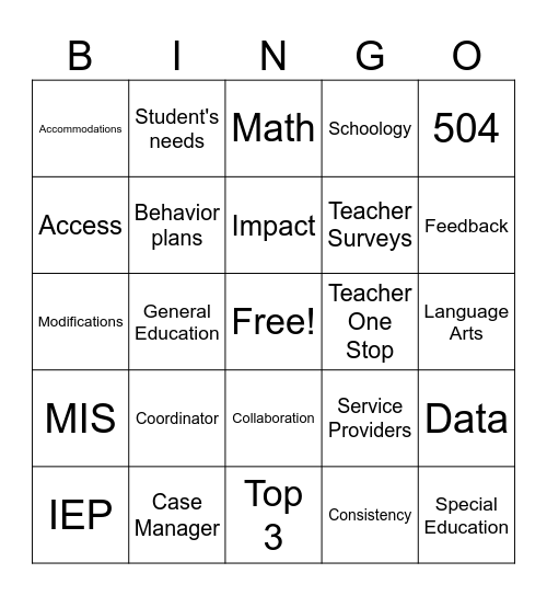 SpEd PD 2025 Bingo Card