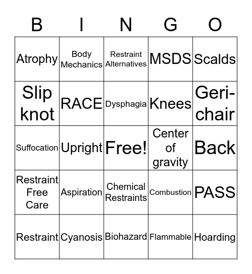 NA Ch.7 Safety and Body Mechanics Bingo Card