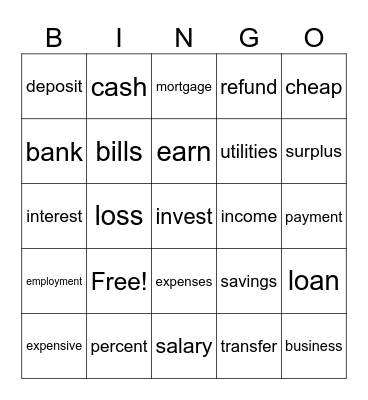 All about money Bingo Card
