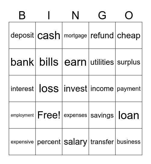 All about money Bingo Card