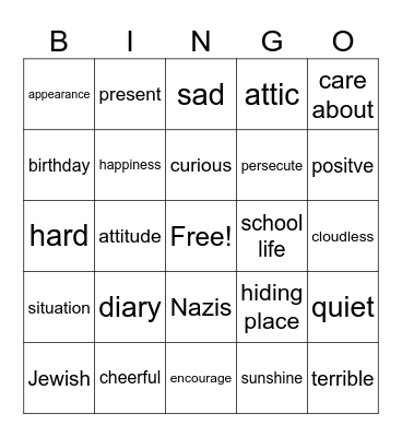 Lesson 7_英コⅠ Bingo Card