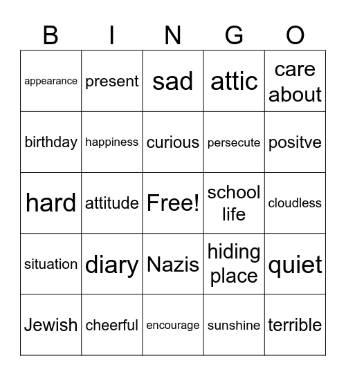 Lesson 7_英コⅠ Bingo Card