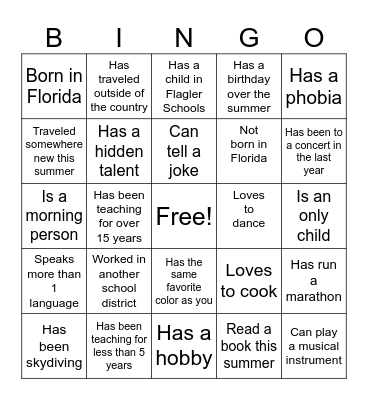 Who Am I? Bingo Card