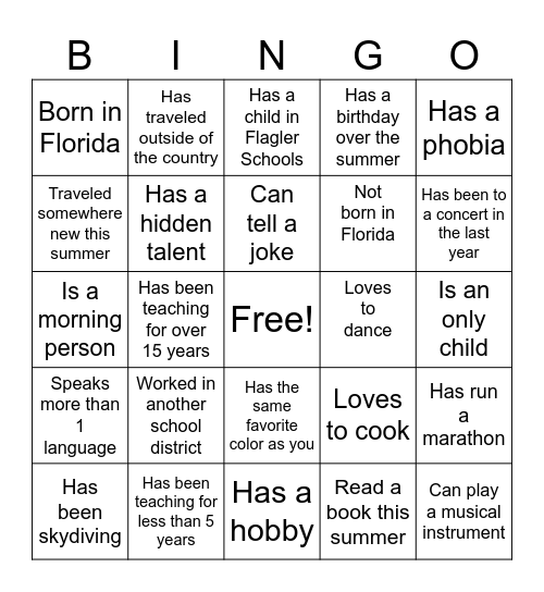 Who Am I? Bingo Card