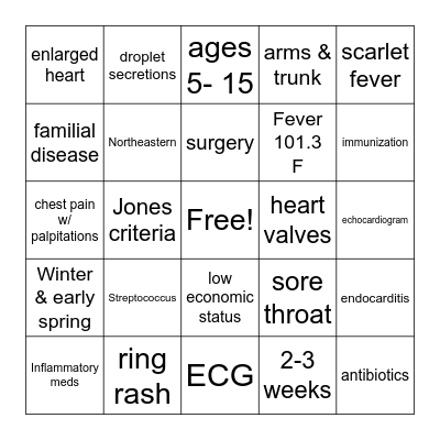 Rheumatic Heart Disease Bingo Card