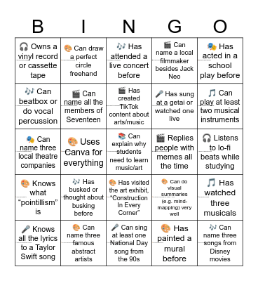 Art and Music Teachers BINGO Card