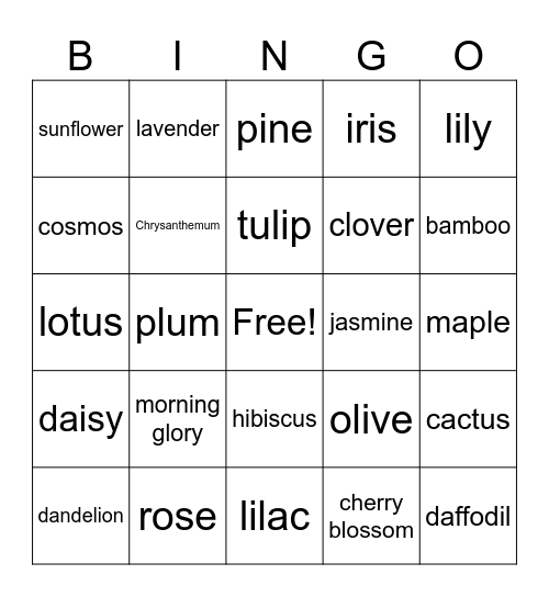 すらすら英単語　７_英コⅡ Bingo Card
