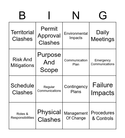 SIMOPS Bingo Game Bingo Card