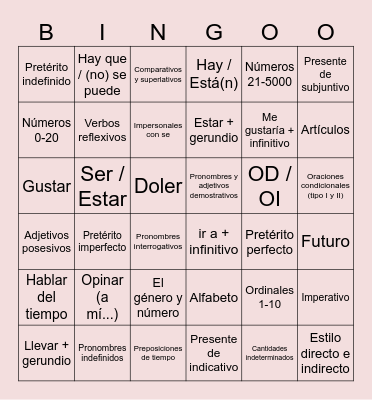 ¿Qué sabes? (A1+A2) Bingo Card