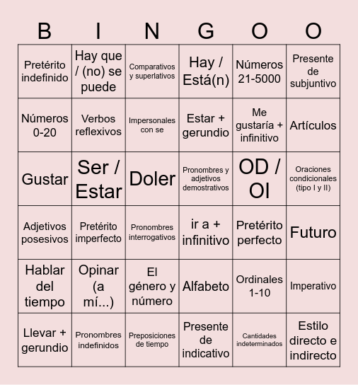 ¿Qué sabes? (A1+A2) Bingo Card