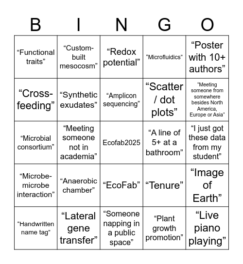 Micro Bingo Card