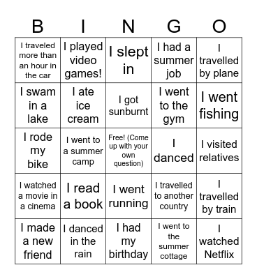 My summer holiday 2025 Bingo Card