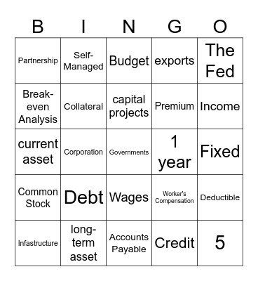 Business Finance Bingo Card