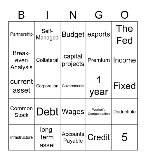 Business Finance Bingo Card