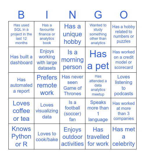 Decision Analytics New Joiner Bingo Card