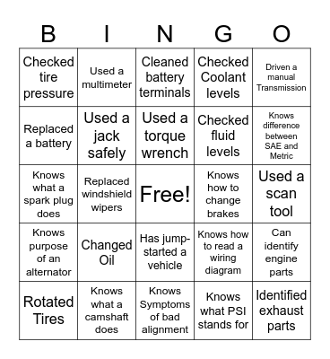 Automotive Bingo Card Bingo Card