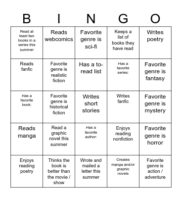 ELA Bingo: Summer Edition Bingo Card
