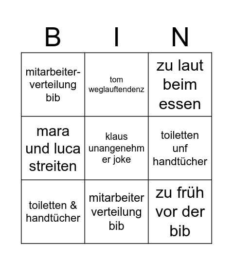 mitarbeiterbesprechung Bingo Card