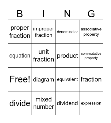 Unit 2 Fraction Bingo Card