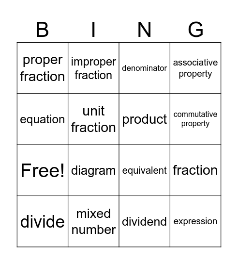 Unit 2 Fraction Bingo Card
