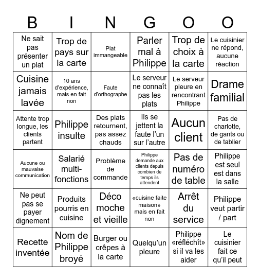 Cauchemar en cuisine Bingo Card